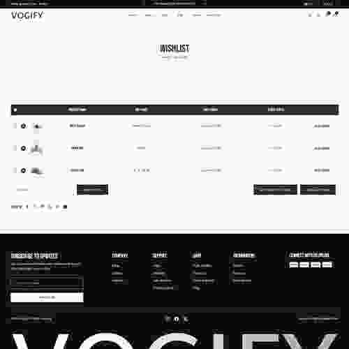 Wishlist-page
